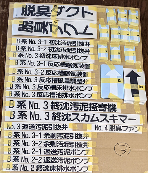 配管識別ステッカー